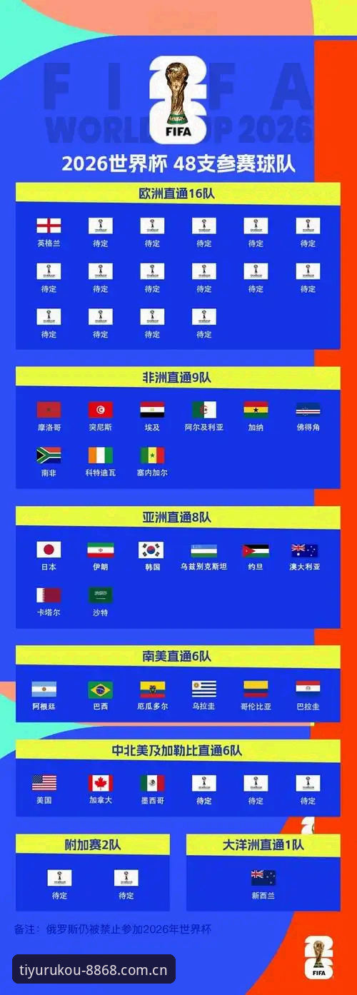 2026世界杯赛程困境深度剖析：卡拉格怒批球员遭“压榨”，密集赛事成体育生态毒瘤